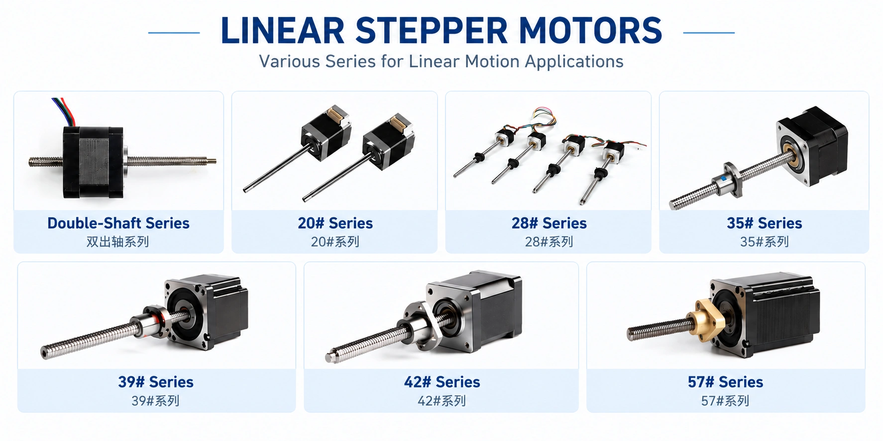 Linear Stepper Motor Configurations