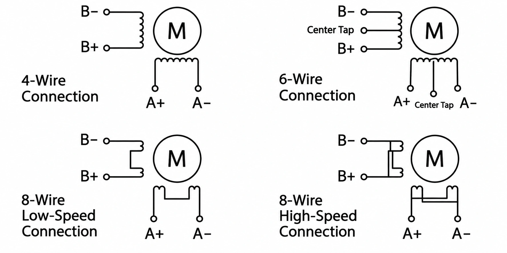 OS42 Microstepping Driver wiring