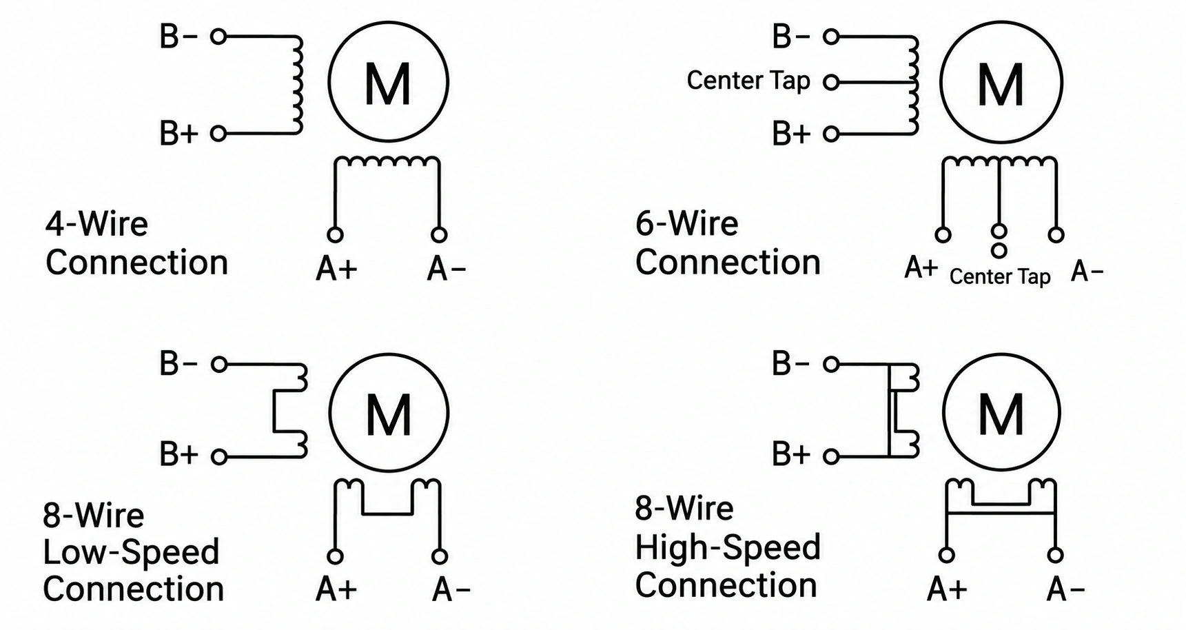 OS57 Microstepping Driver Wiring