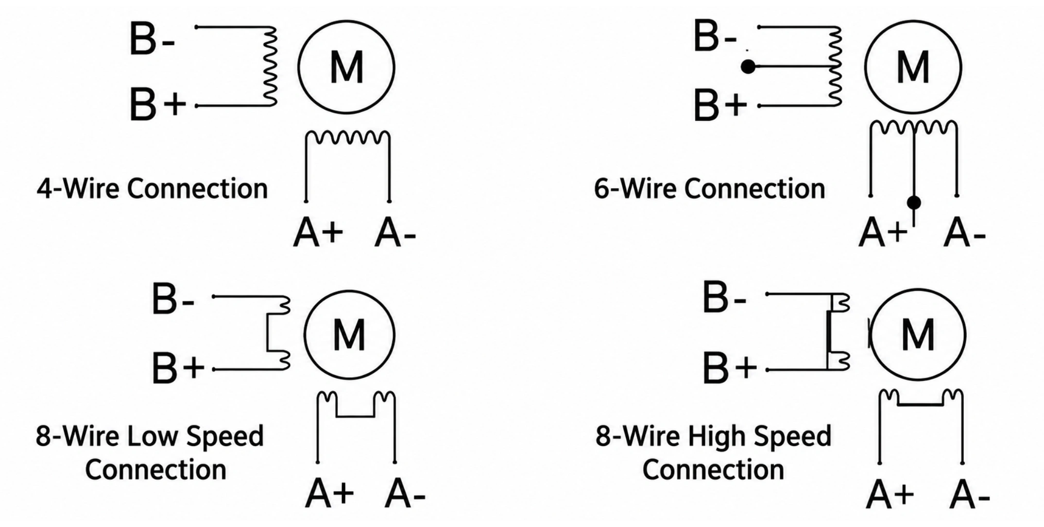 DS86 Stepper Driver Wiring Diagram